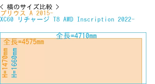 #プリウス A 2015- + XC60 リチャージ T8 AWD Inscription 2022-